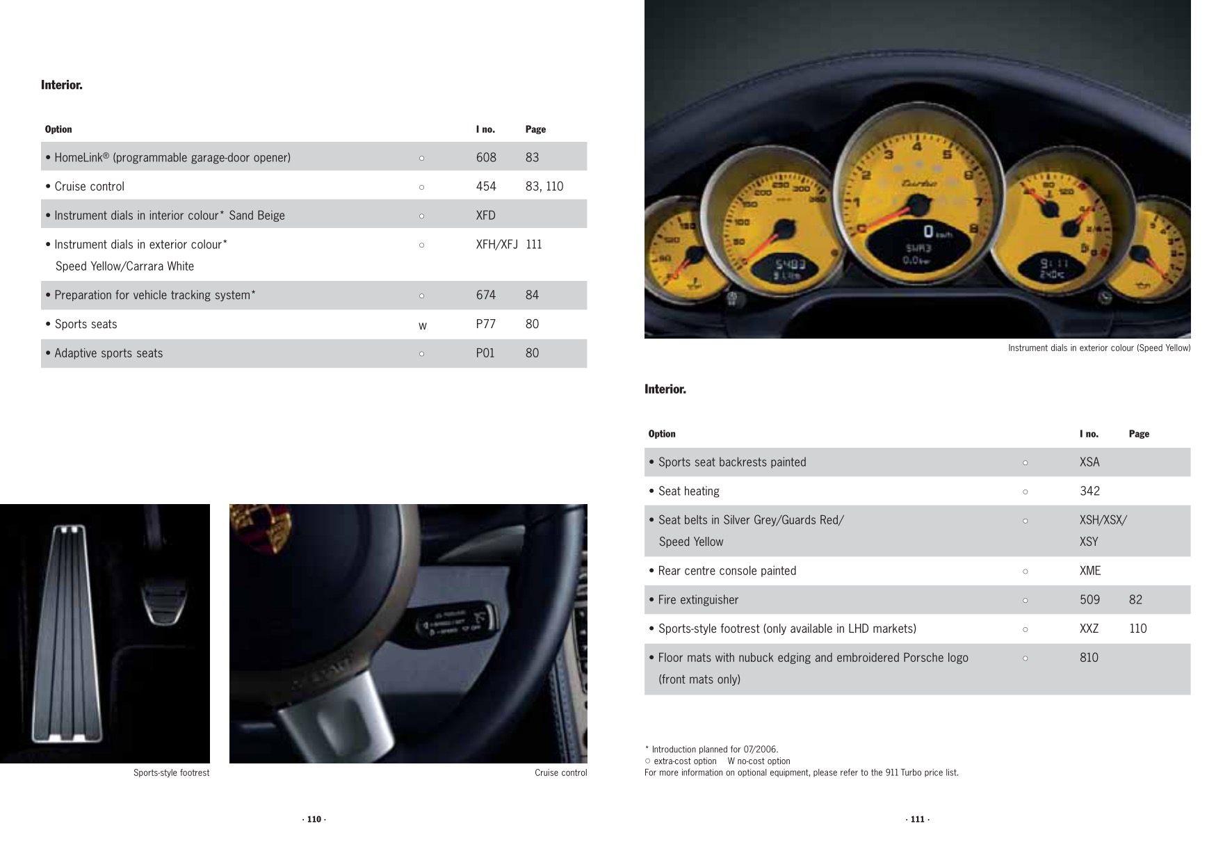 2006 Porsche 911 Turbo Brochure Page 32